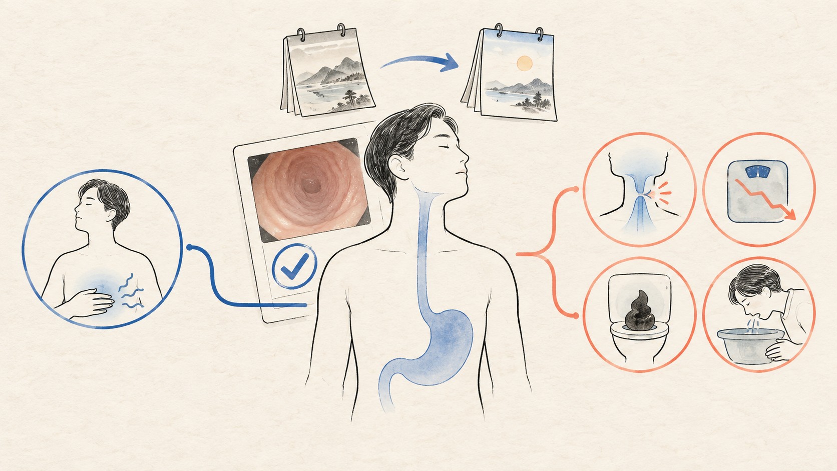 이전 정상 위내시경 결과와 새로 생긴 삼킴 곤란·체중 감소·출혈·구토 단서를 대비한 의료 일러스트